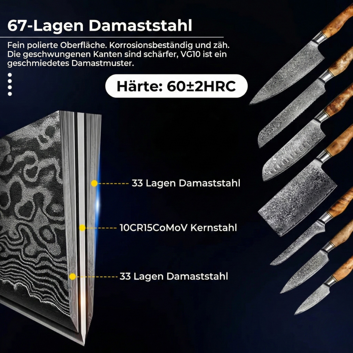 HINOKI KOLLEKTION – Japanische Küchenmesser