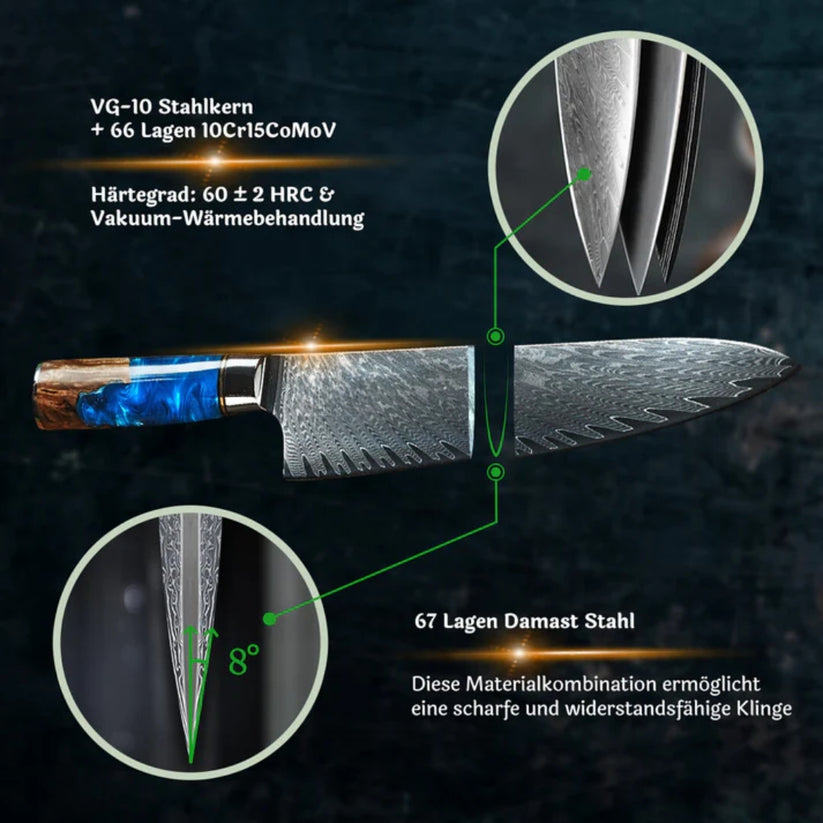 Aoki Damastmesser Set